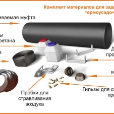 Комплект заделки стыков 57/140